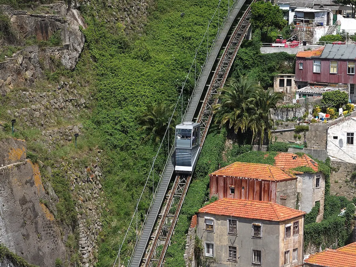 Funicular dos Guindais